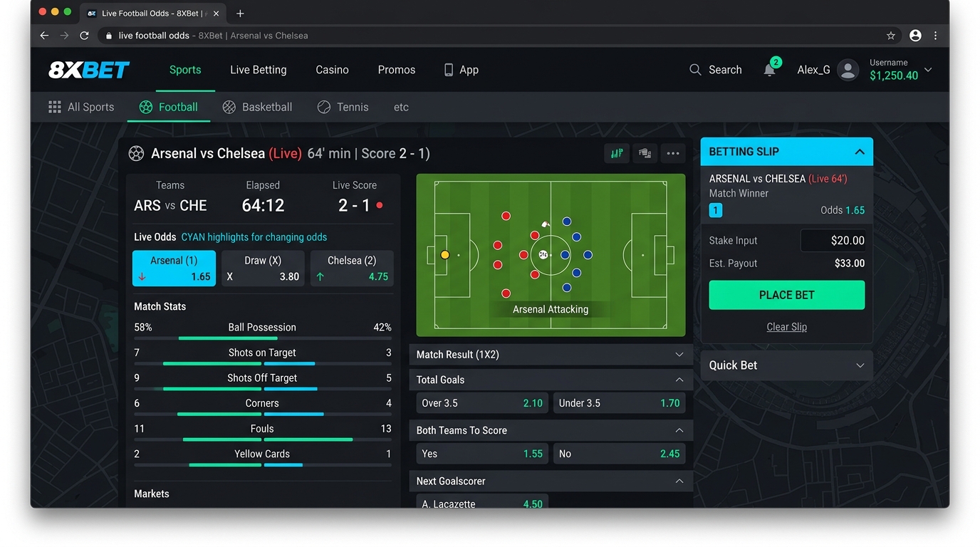 Top 5 Mathematical Indicators Every Football Analytics Specialist Tracks